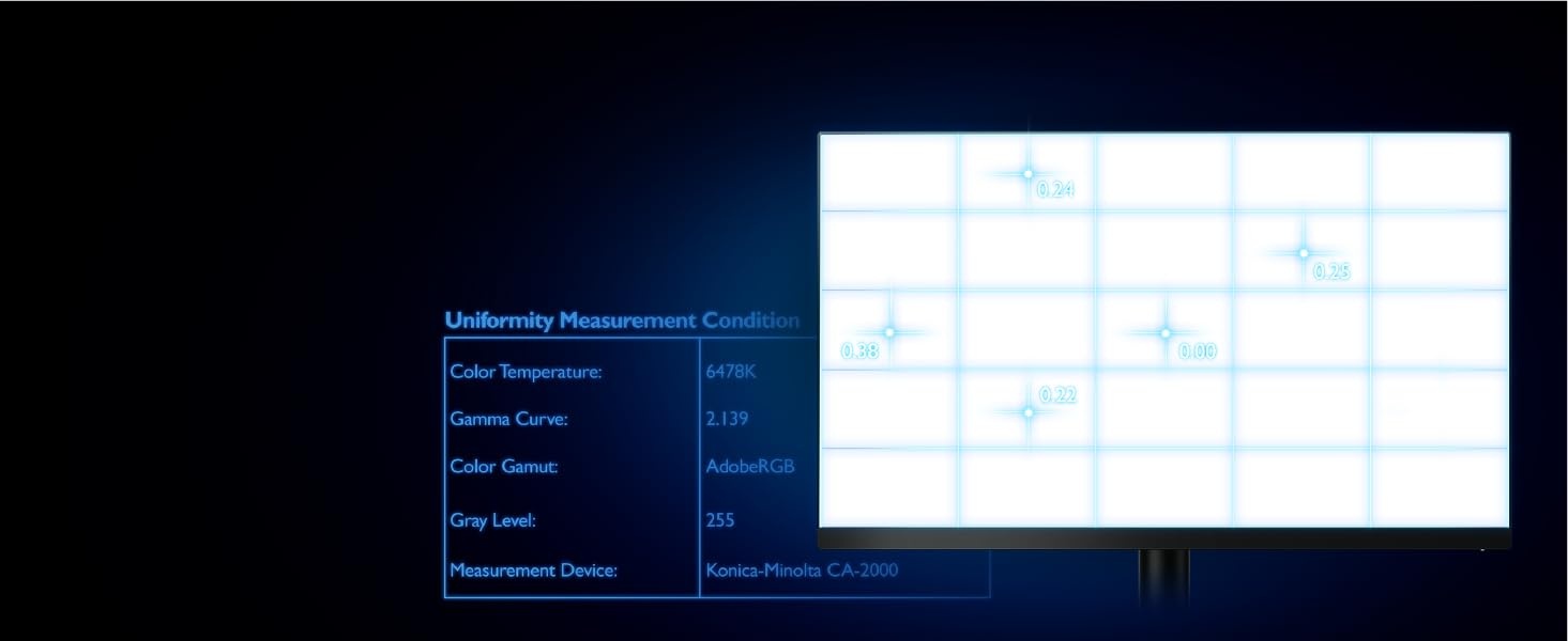 benq_pd3205ua_moniteur_ergo arm_ aqcolor_srvb_Rec.709_uniformité_calman_pantone_pantone skintone
