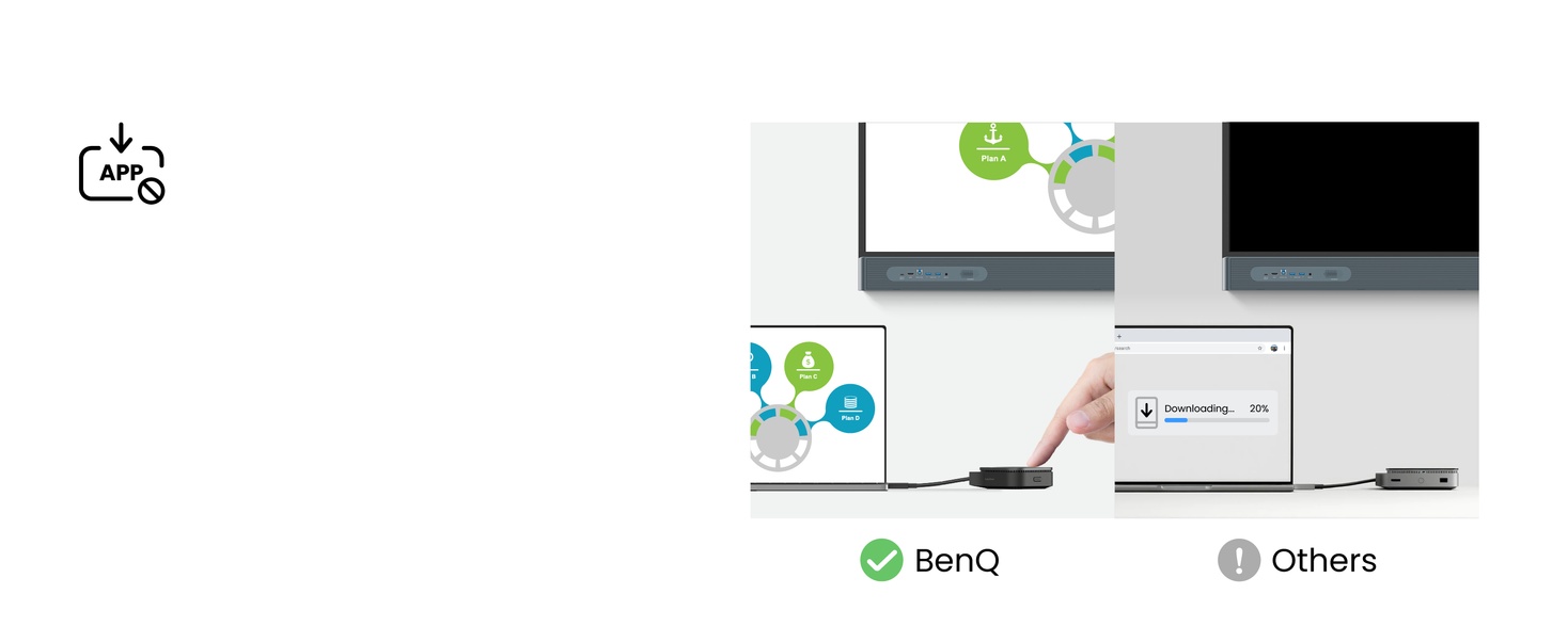 BenQ InstasShow WDC15 with No App Download Required