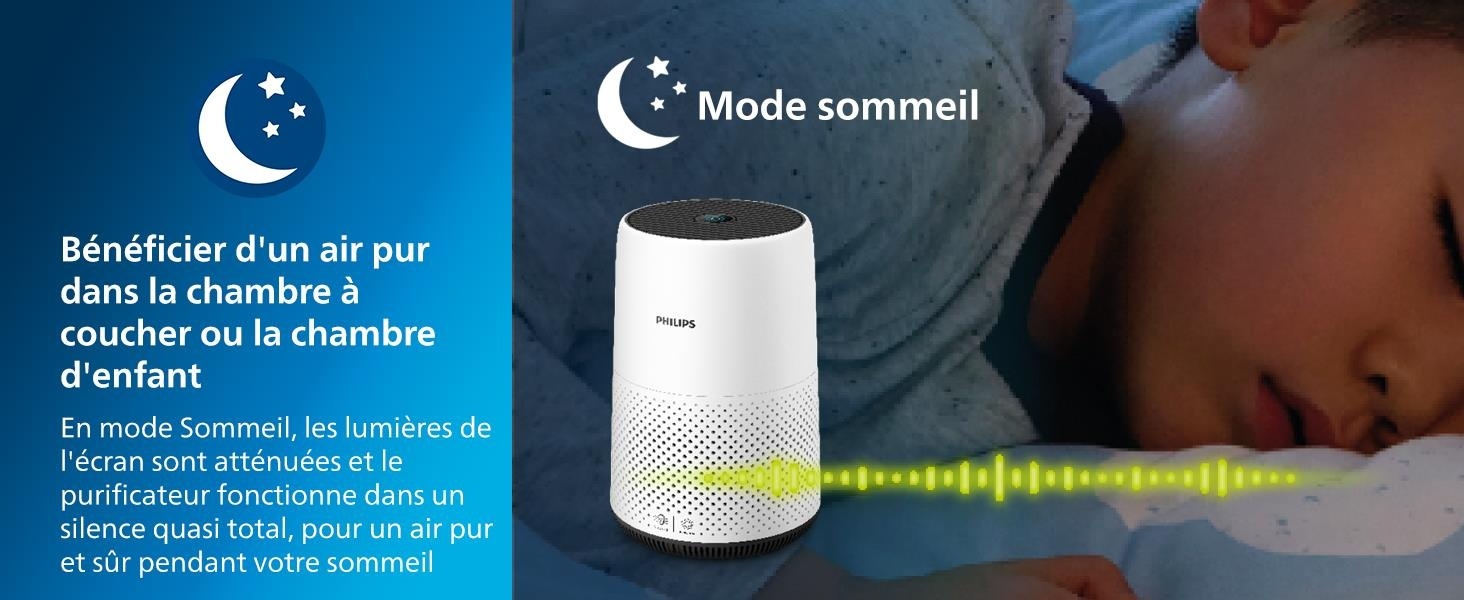 Filtre De Remplacement Pour Purificateur D'air Compatible Avec Les Filtres HEPA