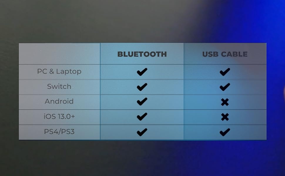 mandos para móviles android gamepad iphone movil gaming mando usb pc juegos iphone mando macios rgb