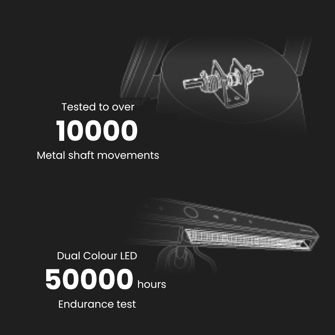 premium quality on durability and led lifespan 