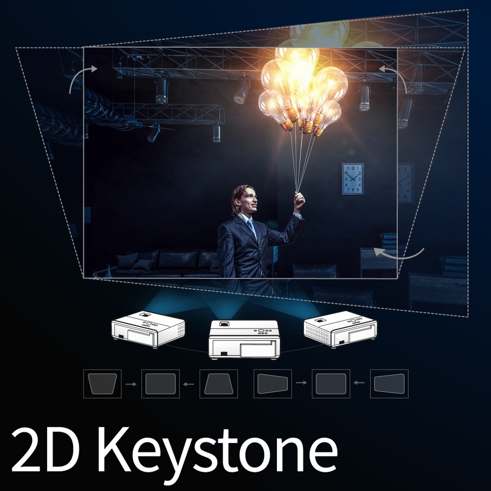Increased installation flexibility by 2D keystone