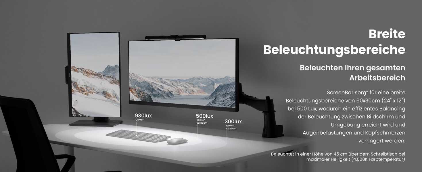 Breite Beleuchtungsbereiche