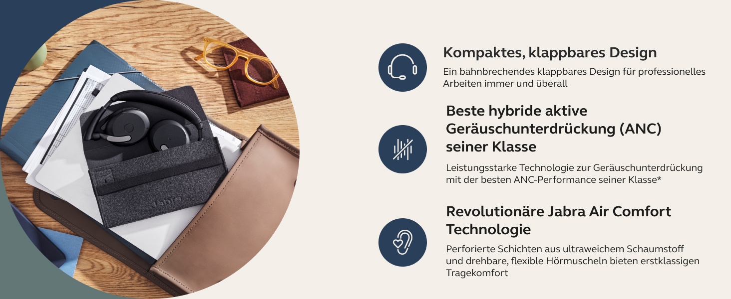 Mikrofon mit Geräuschunterdrückung, 20 Stunden Akkulaufzeit, ideal für Büro und Telefonieren.