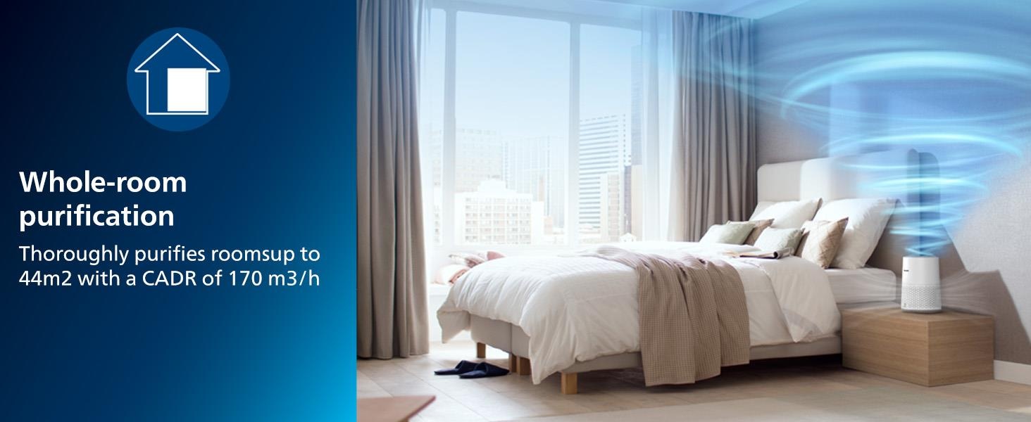 600i series Air purifier | Home Life Products | Philips