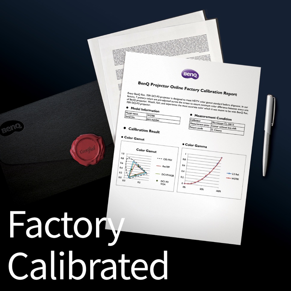 Factory calibration report provides Delta E performance less than 3 