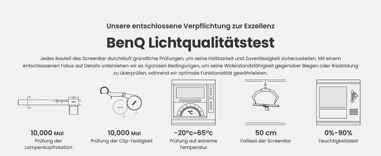 Lichtqualitätstest