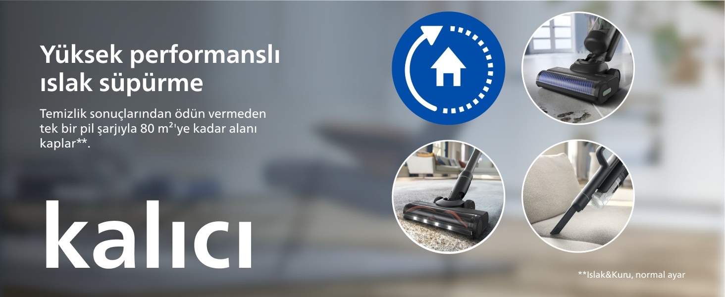 Philips AquaTrio XW7263/11 — tanıtım görseli 12