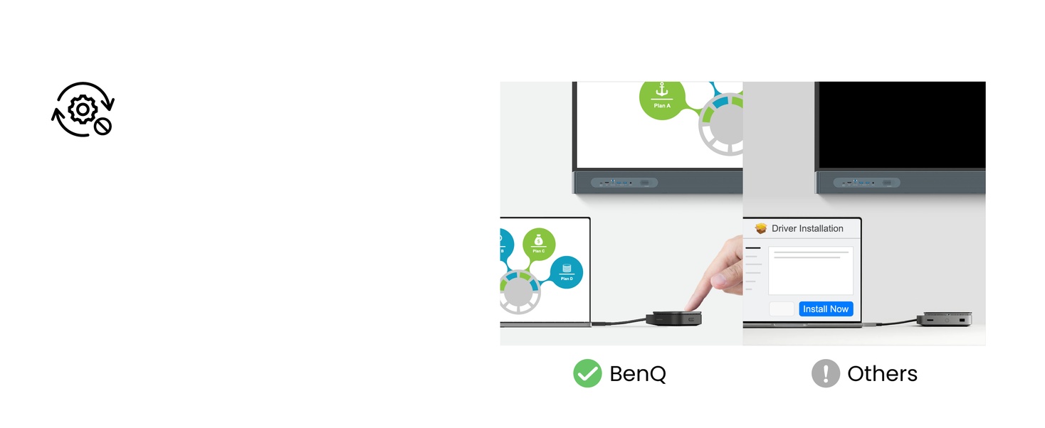 BenQ InstaShow WDC15 with No Driver Needed   