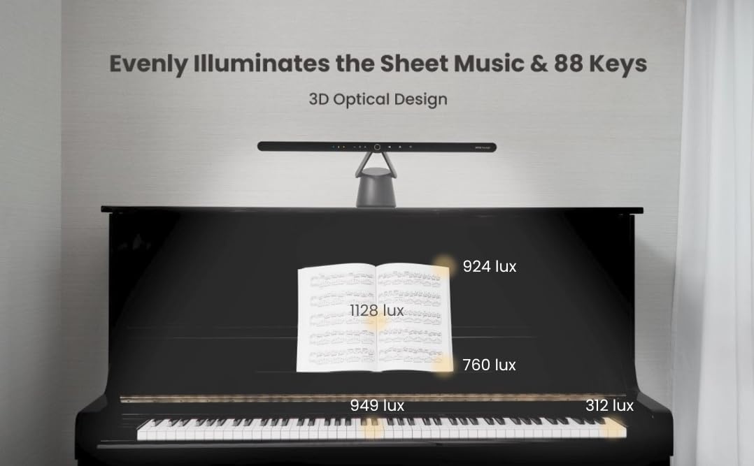 benq pianolight: evenly and sufficiently light up the entire sheet music and all 88 keys