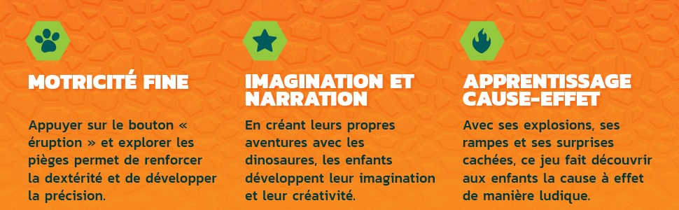 Le texte indique « MOTRICITÉ FINE », « IMAGINATION ET CRÉATIVITÉ », « APPRENTISSAGE LUDIQUE » avec des descriptions en français sur fond orange avec des éléments décoratifs verts et des icônes de feuilles.