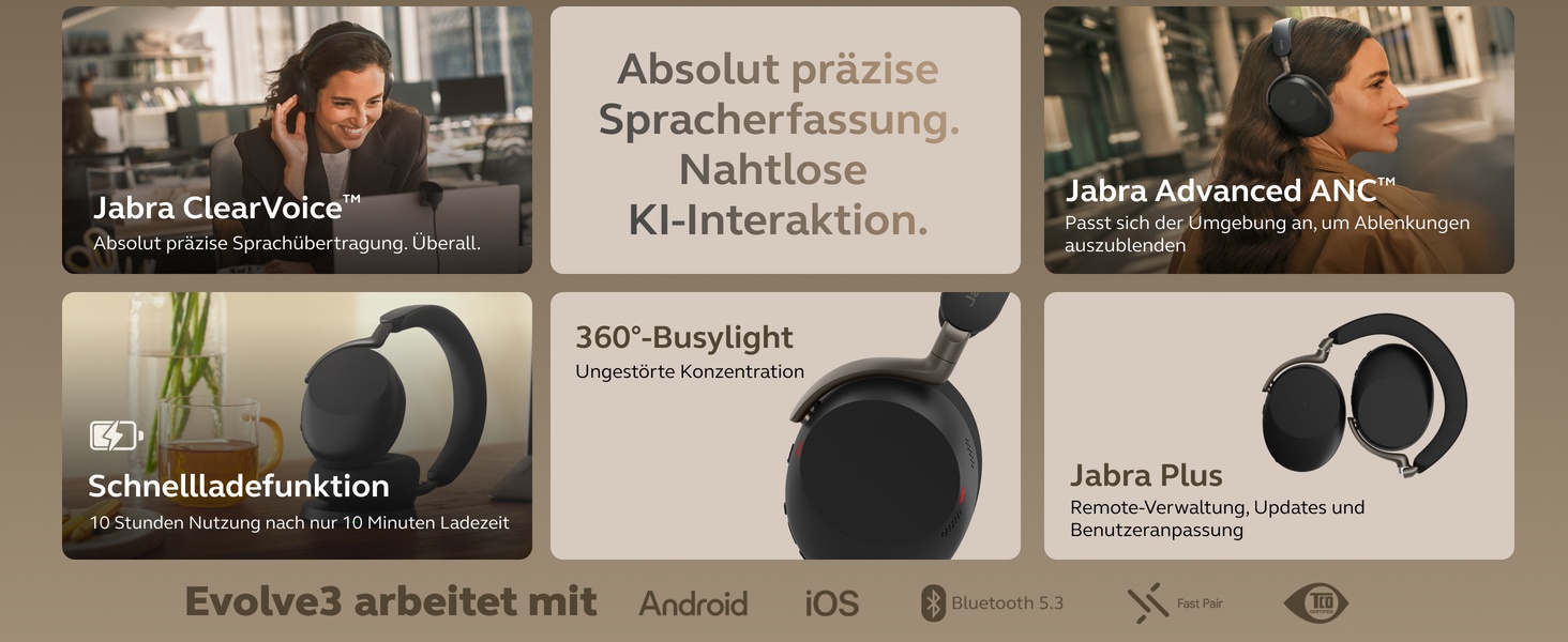 Der Text lautet „Absolut präzise Spracherfassung“, „Jabra GranVoice“, „KI-Interaktion“, „Jabra Advanced ANC“, „360°-Surround“. Diagramm mit den Produktmerkmalen für kabellose Kopfhörer.