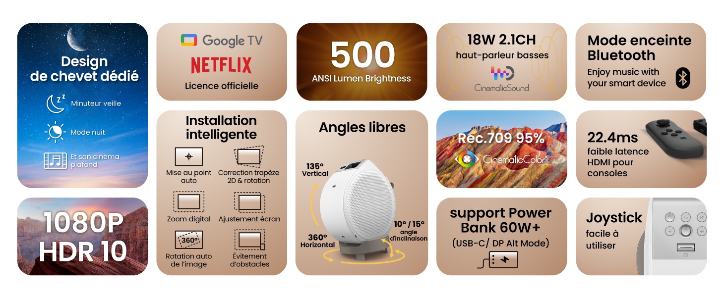 aplus content image