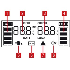 sai, sai salicru, sai negro, advance t, sps adv t, sistema alimentación ininterrumpida