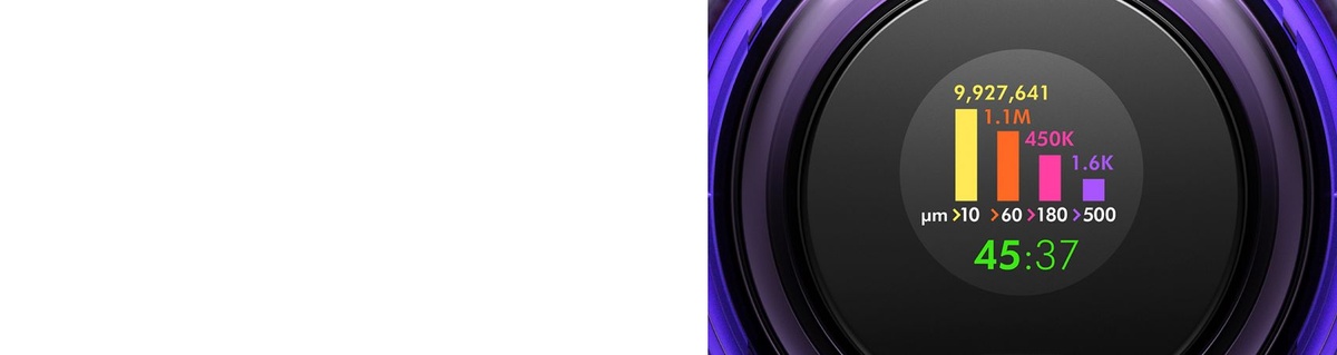 Dyson V12 Detect Slim Absolute - Aspirateur balai - jaune/nickel (448884-01) image 25 | Rakuten