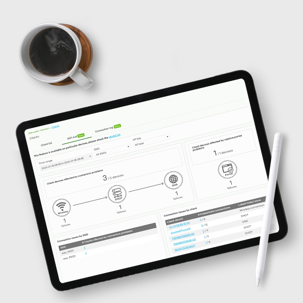 Nebula Cloud Management