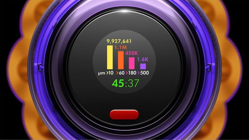 Dyson V12 Detect Slim Absolute - Aspirateur balai - jaune/nickel (448884-01) image 20 | Rakuten