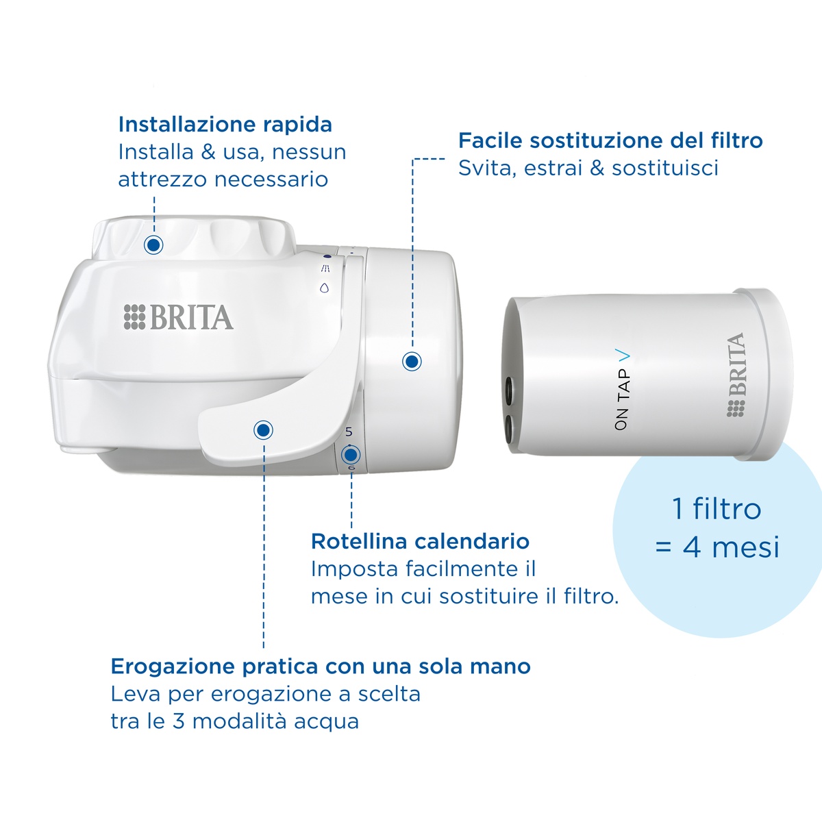 BRITA Cartucce Filtro ON TAP V (600L) 2 Pezzi - Riduce Cloro, Metalli Pesanti E PFAS - Foto 2