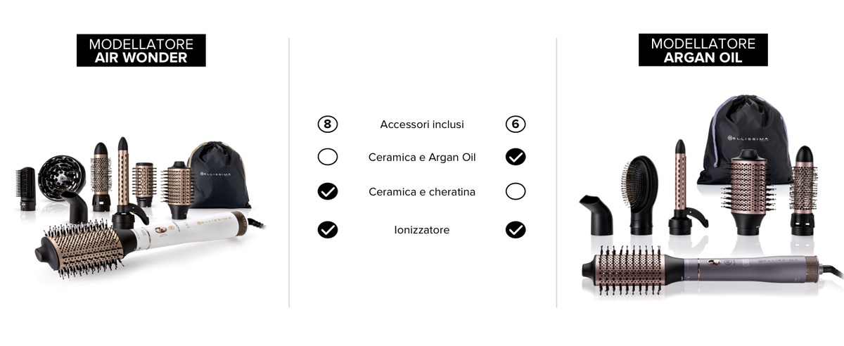 Imetec GH18 1100 Bellissima My Pro Dry&Style Spazzola Ad Aria Modellante Potenza 1000 W Colore Bianco E Rosa - Cura Capelli Spazzole E Arricciacapelli - Foto 3