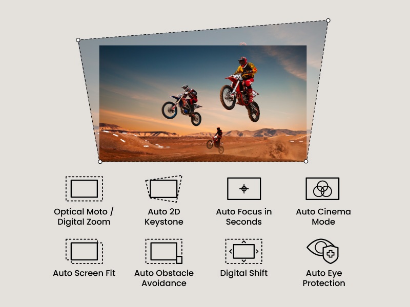 Photo d'action sur une moto tout-terrain avec les icônes de la caméra ci-dessous montrant les caractéristiques suivantes : mode optique/zoom numérique, ISO automatique, Keystone, mise au point automatique en cas de rétroéclairage, scènes automatiques, assistance automatique à la distorsion, décalage numérique, propriétés de type automatique